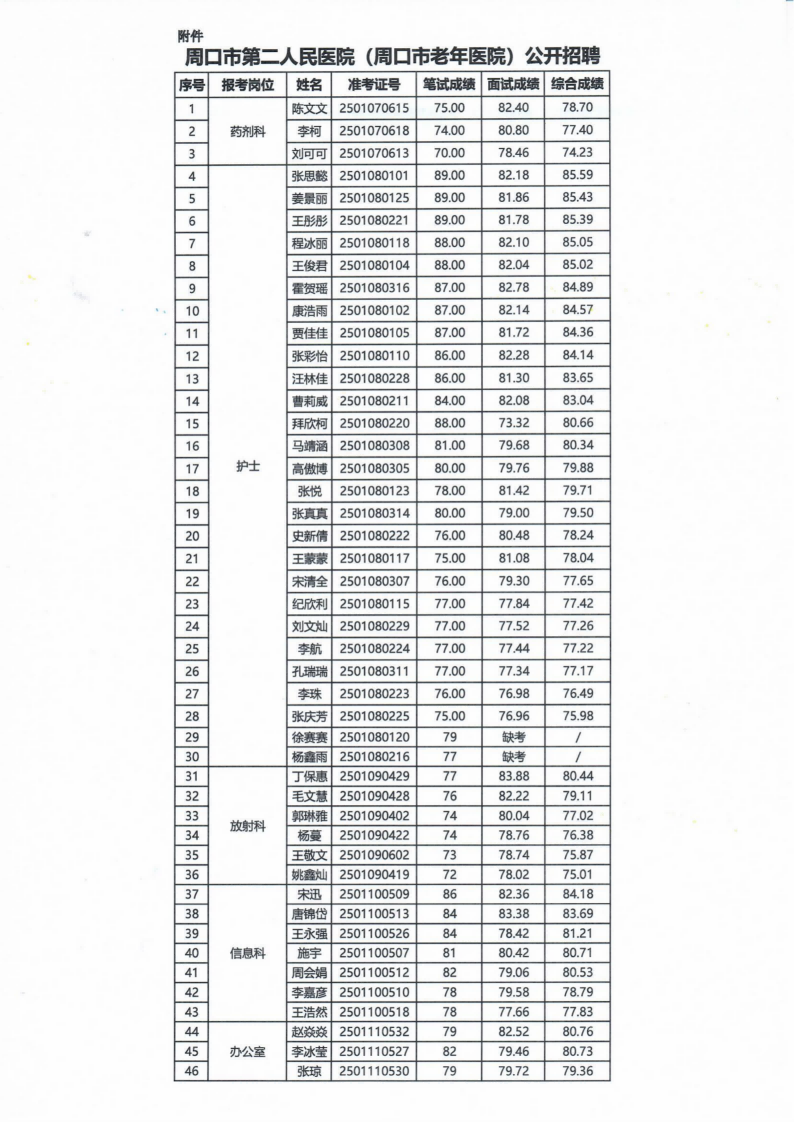 1766449851156552.png 面试图片_01(1).png
